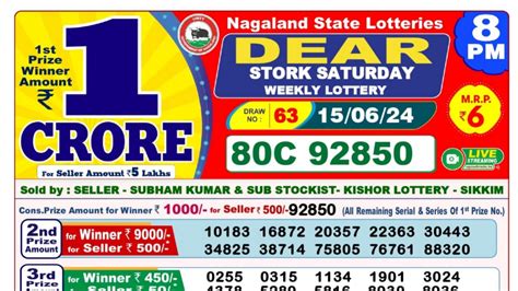 15 Tarik Lottery Result 1 PM 6 PM 8 PM .